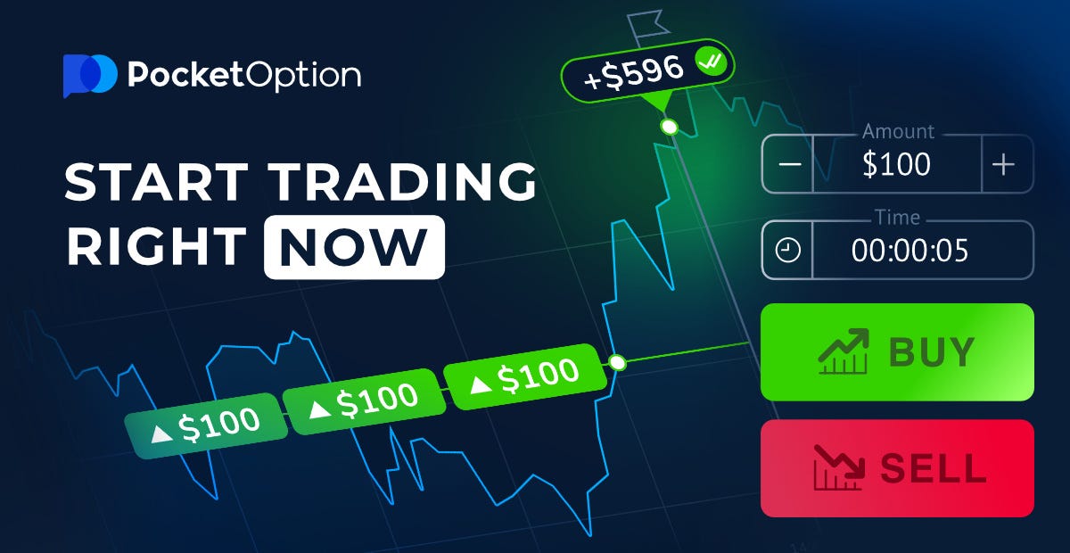 The Future of Trading PocketOption The Future of Trading PocketOption